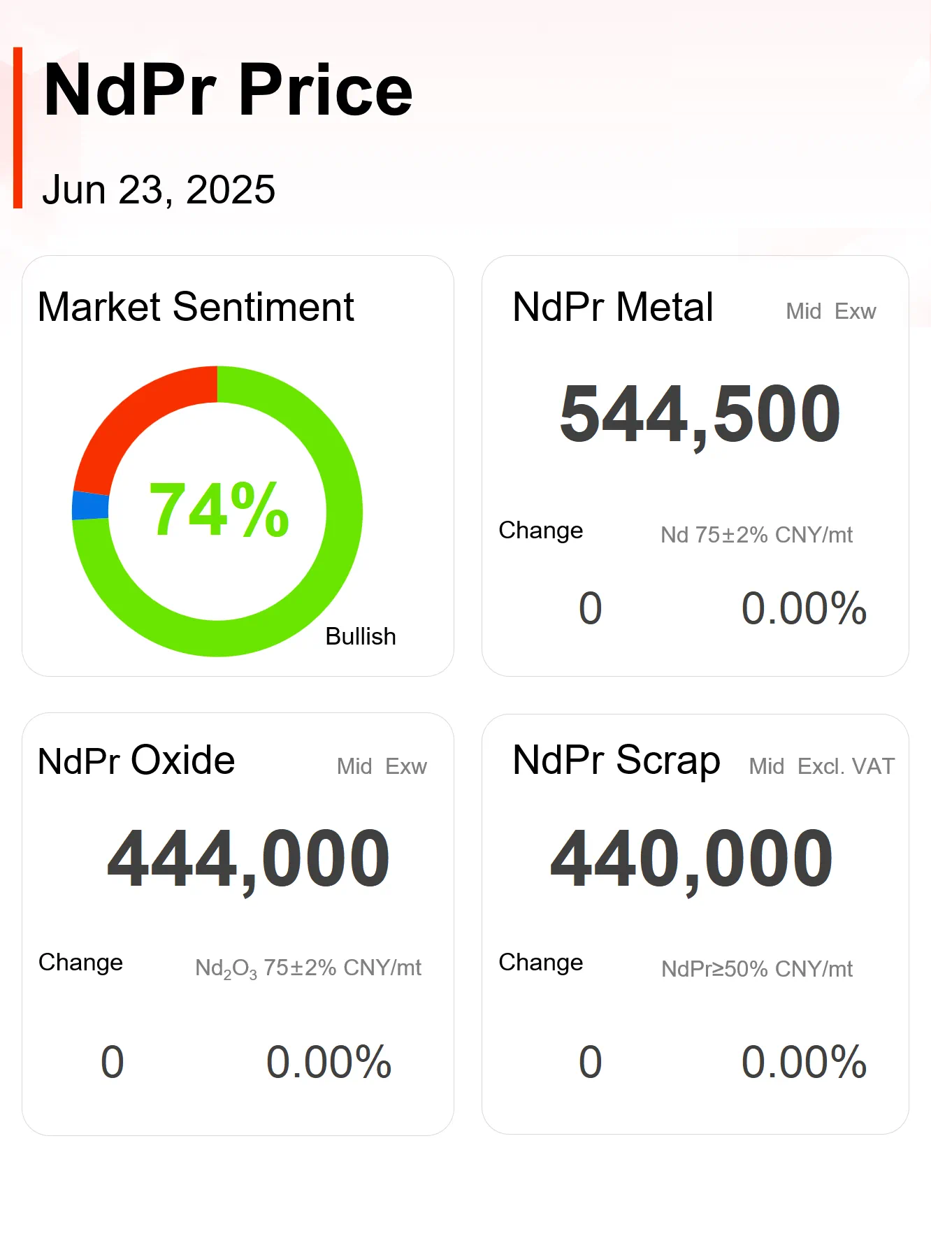 1751601544132304.png 6.23.png