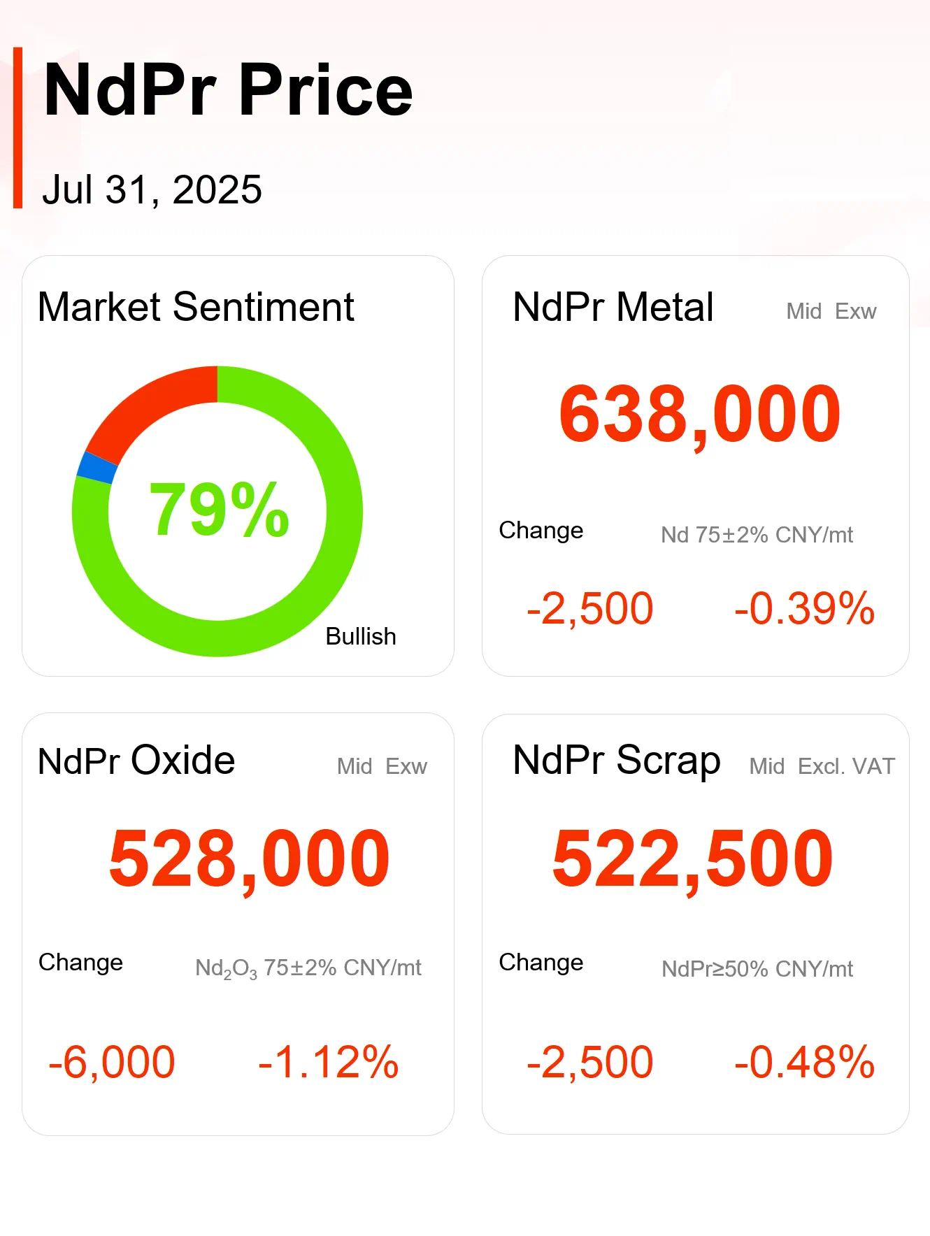 1754114304585451.png 微信图片_20250802135425.png