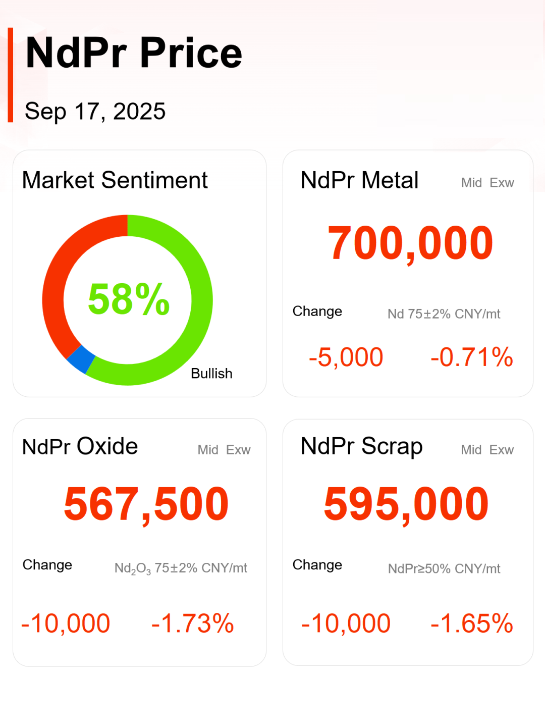 1758082047999589.png 640.png