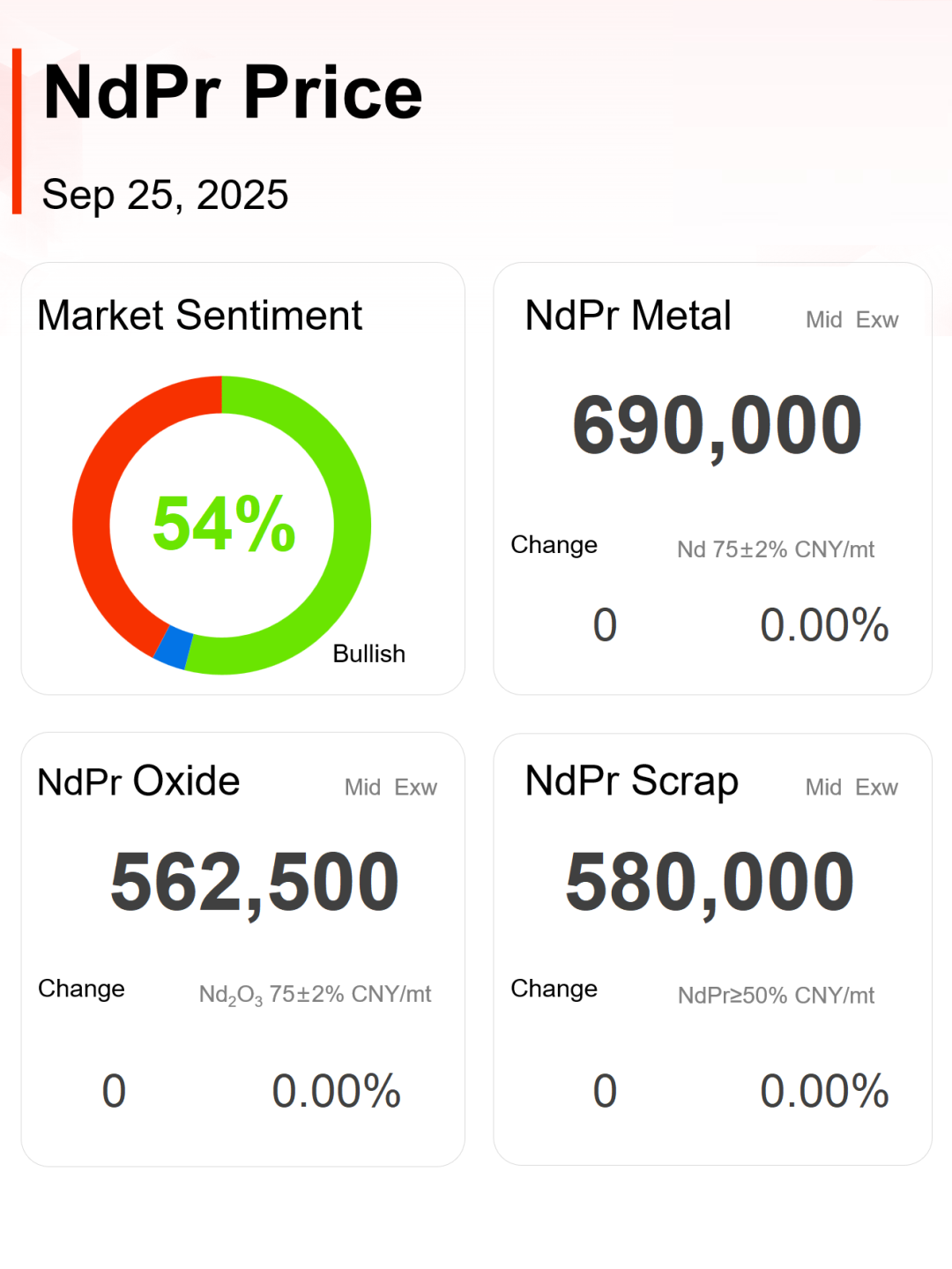 1758783573392384.png 5.png