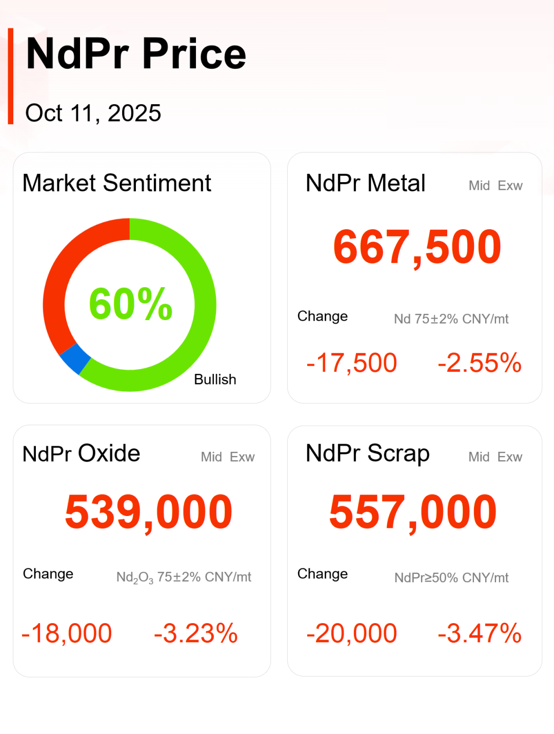 1760500857844083.png 11.png