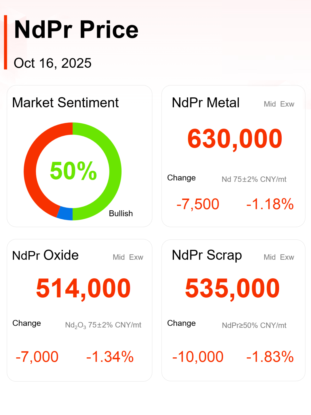 1761102528677498.png 16.png