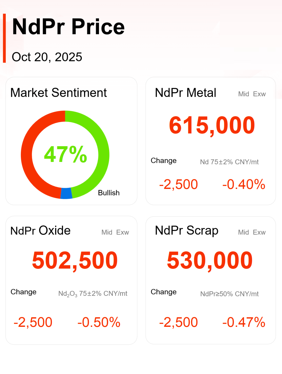 1761102571310045.png 20.png