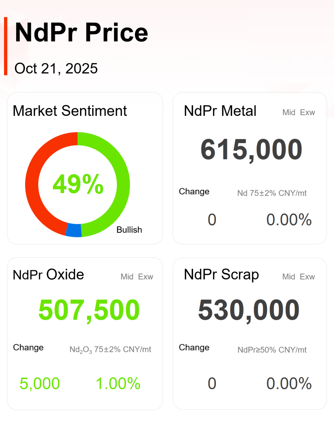 1761102590564329.png 21.png