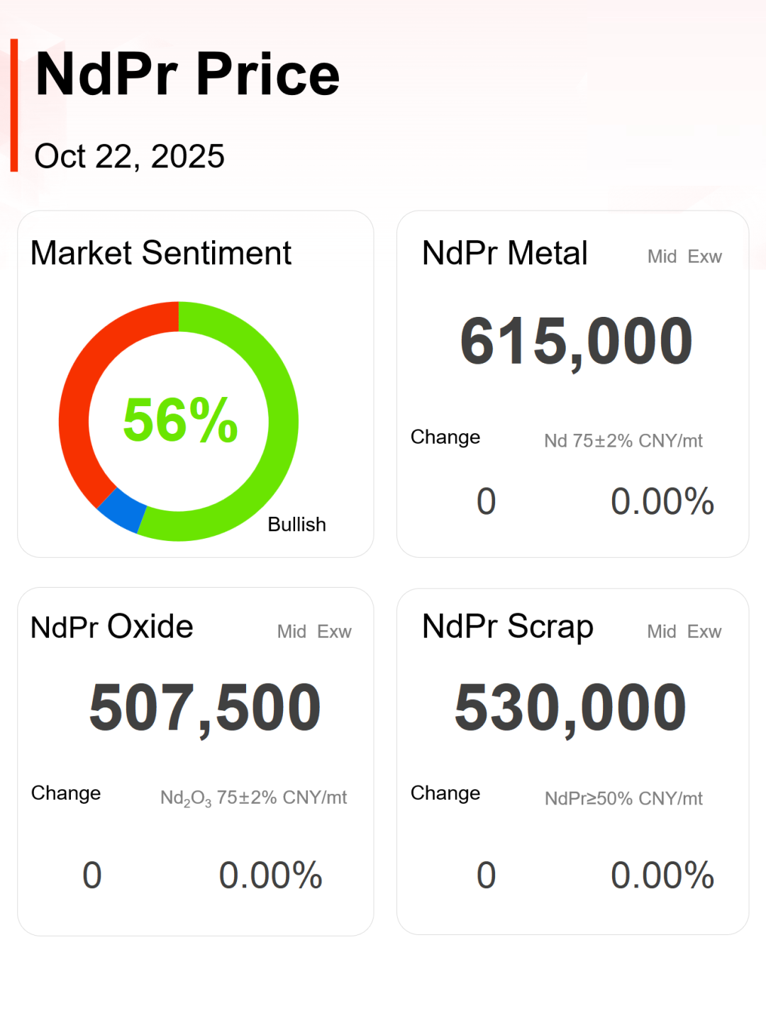 1761102609504802.png 22.png