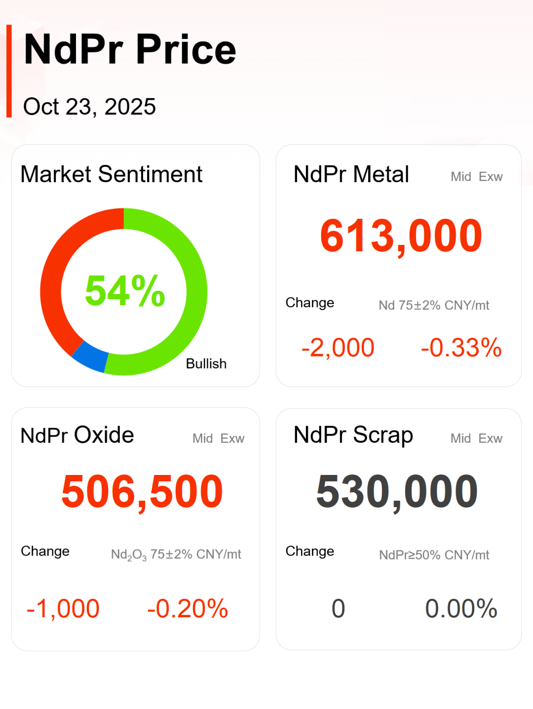 1761364009507217.png 23.png