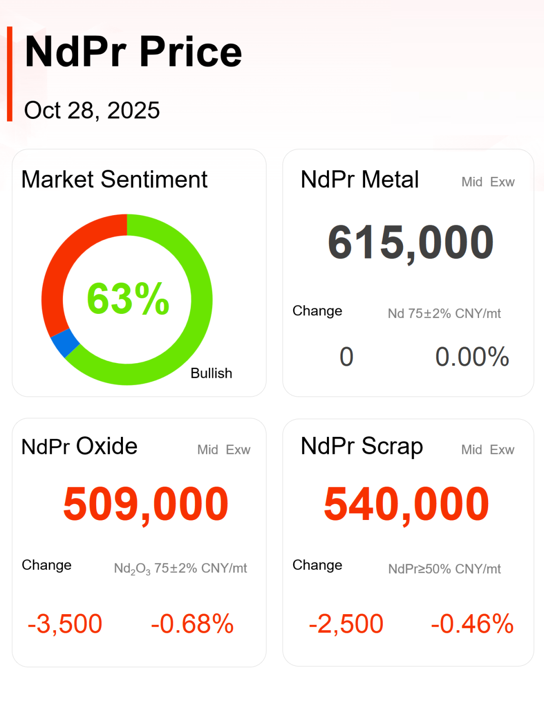 1761891156587827.png 2.png