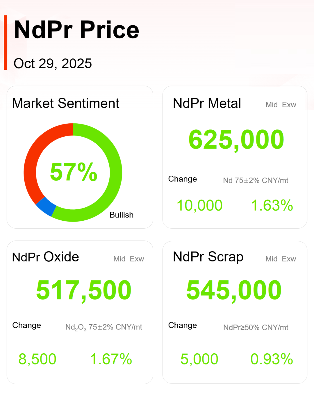 1761891175706329.png 3.png